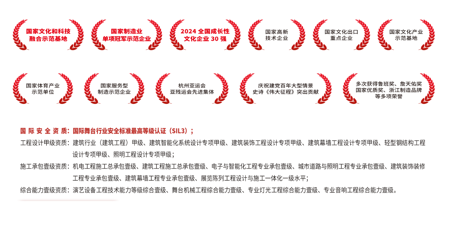 荣誉.png